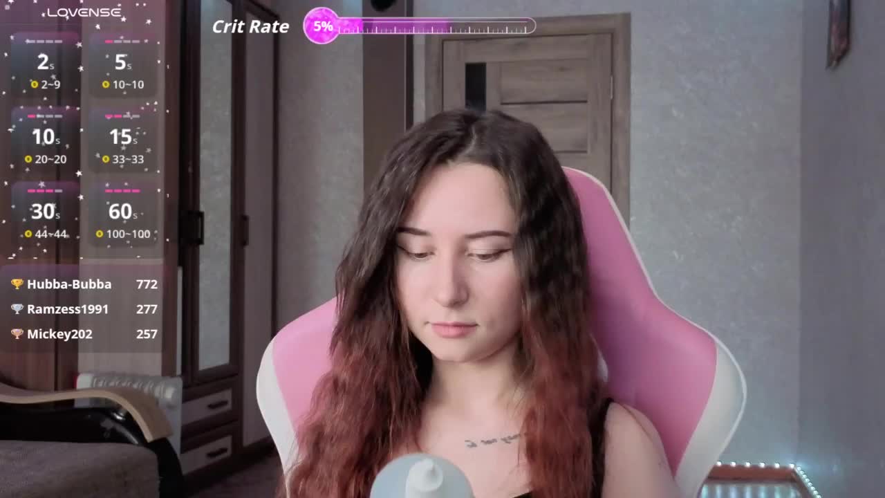 Unearthly Adult Chat August 9, 2025