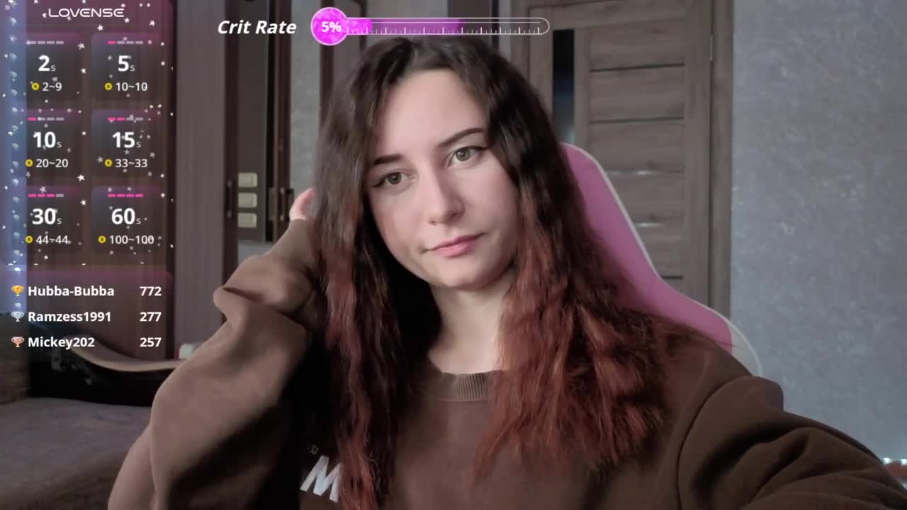 Unearthly Adult Chat August 9, 2025