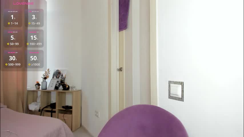 synop_sis Adult Chat August 10, 2025