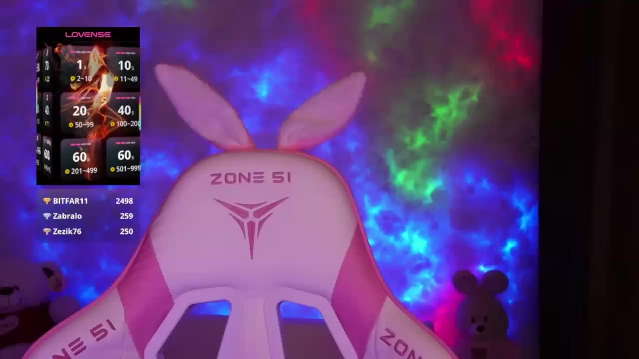 Cool-Baby Adult Chat August 10, 2025