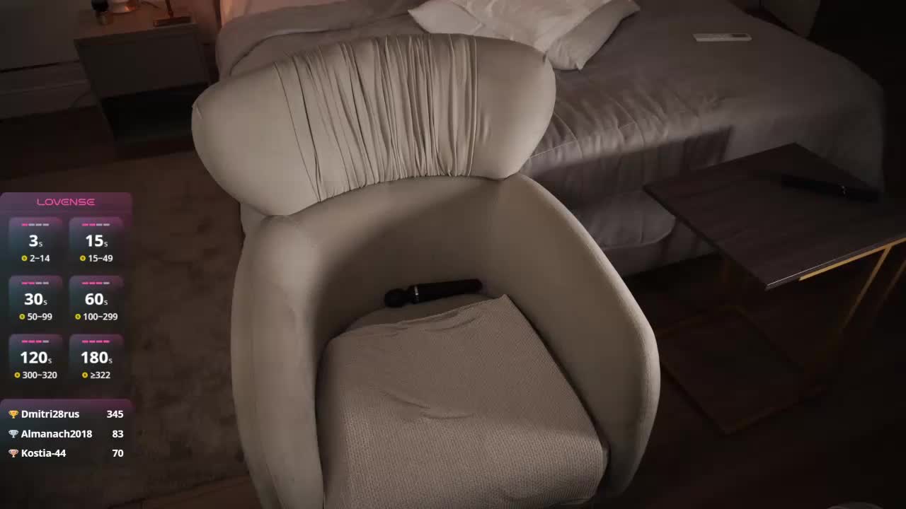 Eseniyavl Adult Chat August 11, 2025