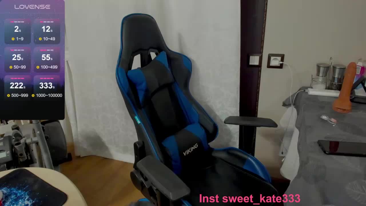 Sweet-Kate333 Adult Chat August 12, 2025