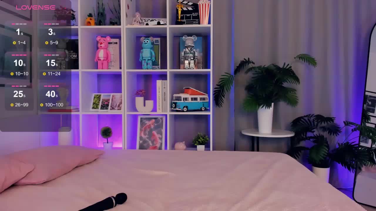 Emyforu Adult Chat August 11, 2025