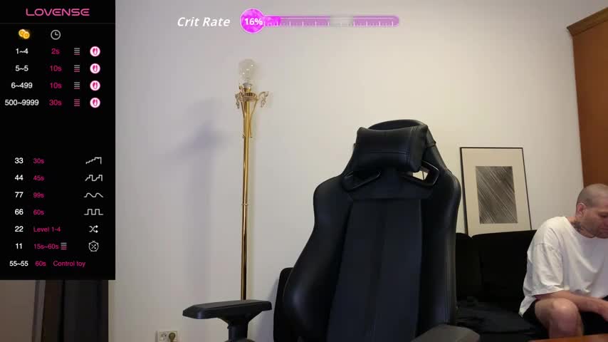 Sexy_Sweets Adult Chat August 12, 2025