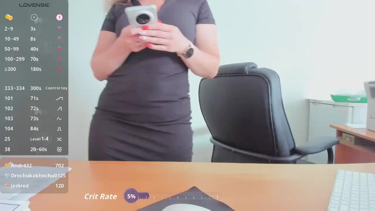 goddesssssss Adult Chat August 12, 2025