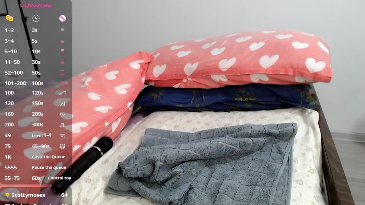 rosestar Adult Chat August 12, 2025