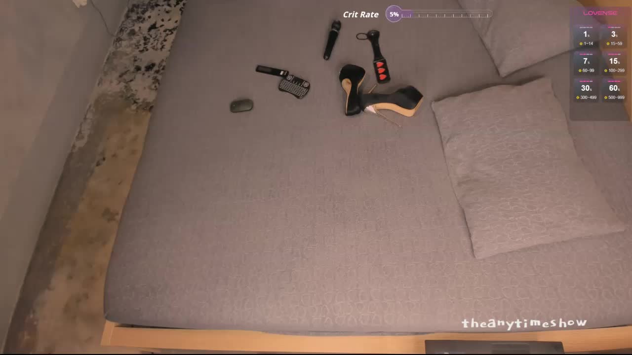 theanytimeshow Adult Chat August 13, 2025