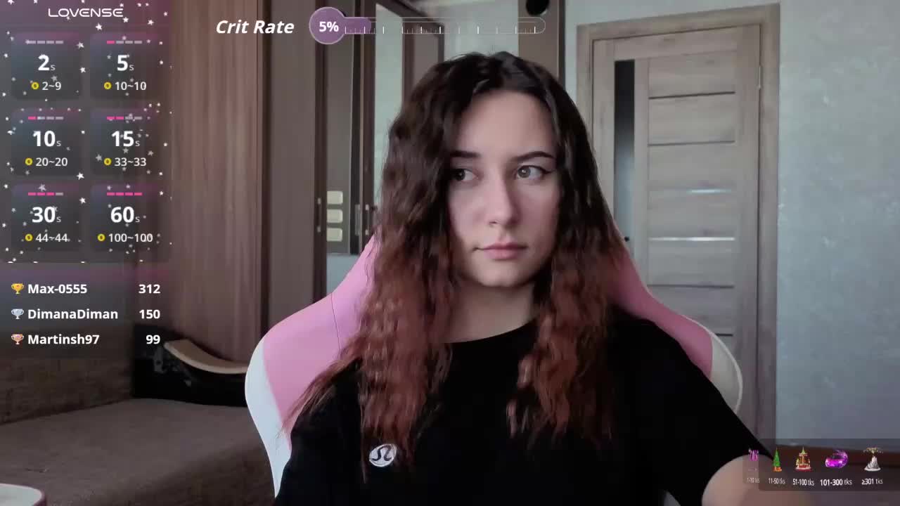 Unearthly Adult Chat August 14, 2025