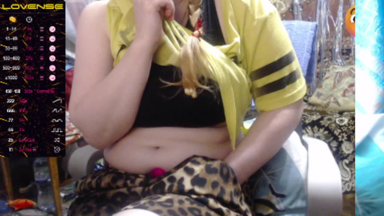 sweetboobs Adult Chat August 14, 2025