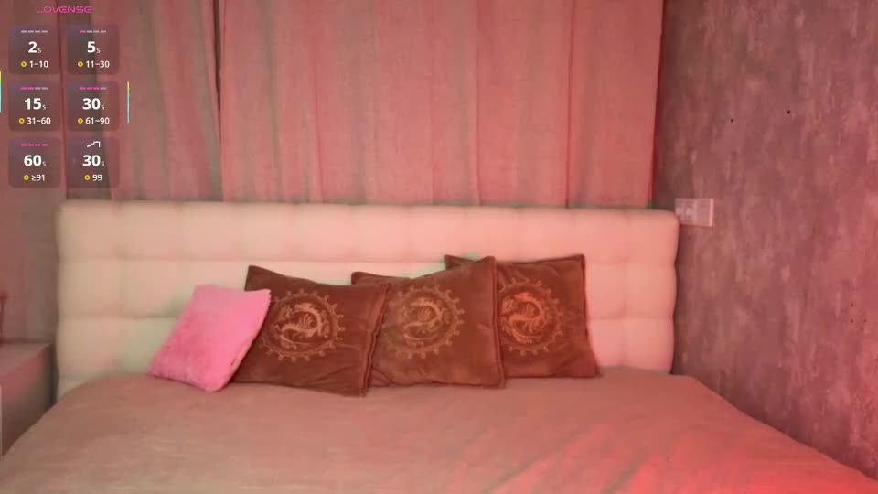 elenefrail Adult Chat August 14, 2025