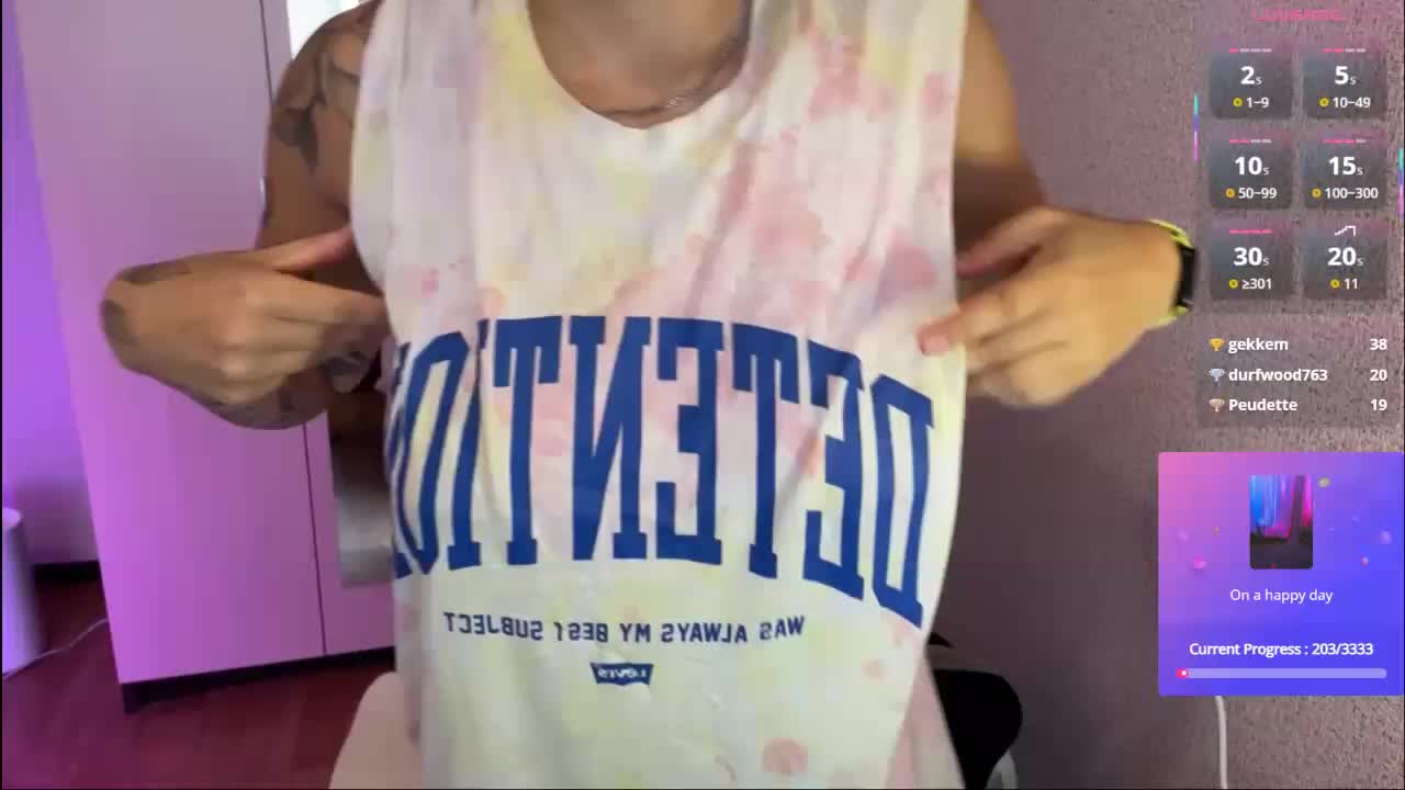 Katrinmiss Adult Chat August 15, 2025