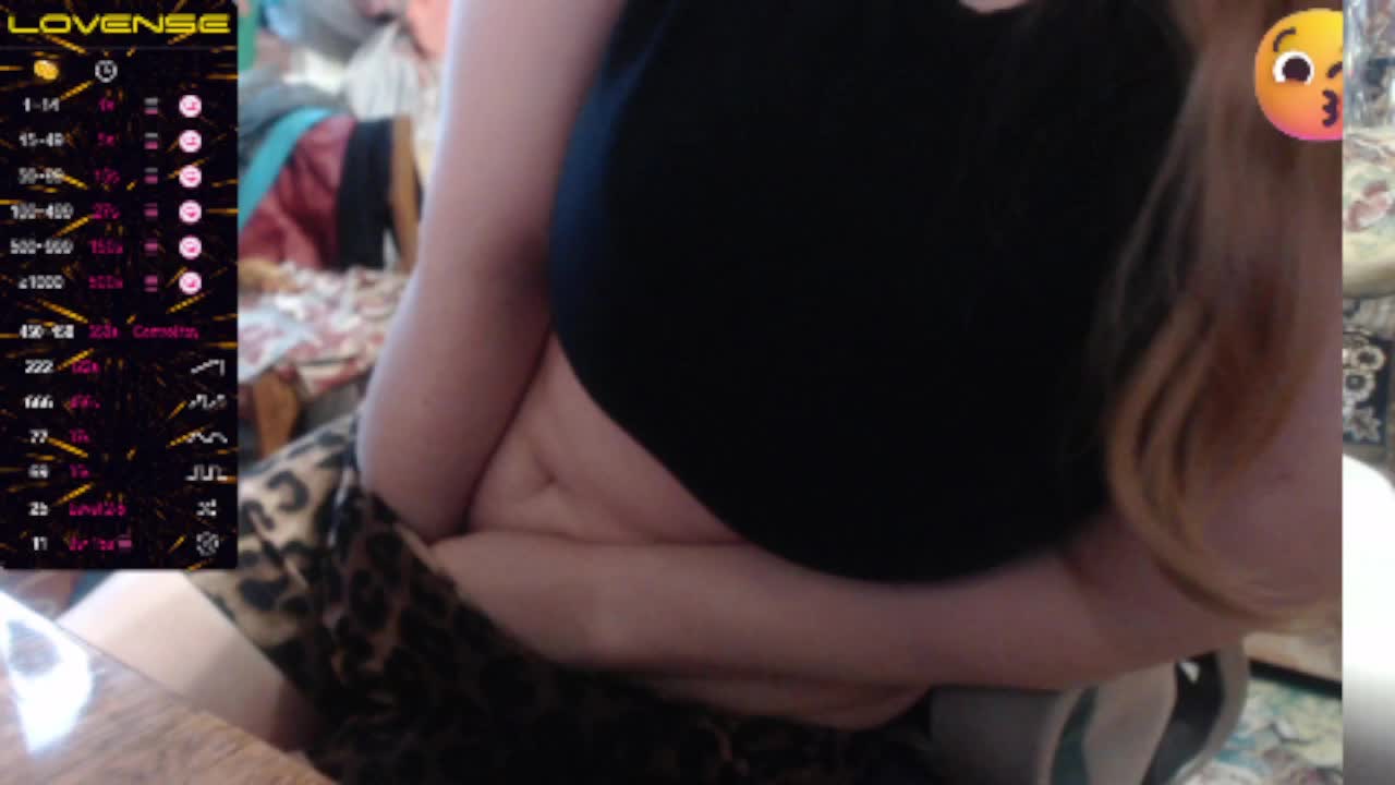 sweetboobs Adult Chat August 15, 2025