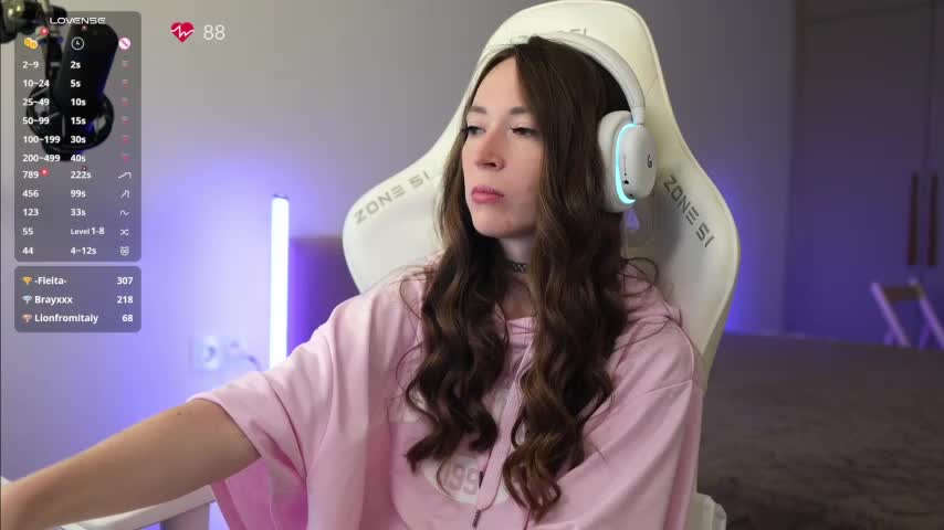 moleculegirl Adult Chat August 15, 2025