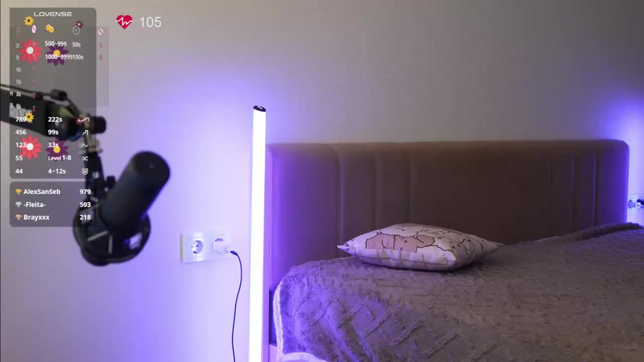 lollipop-o Adult Chat August 15, 2025