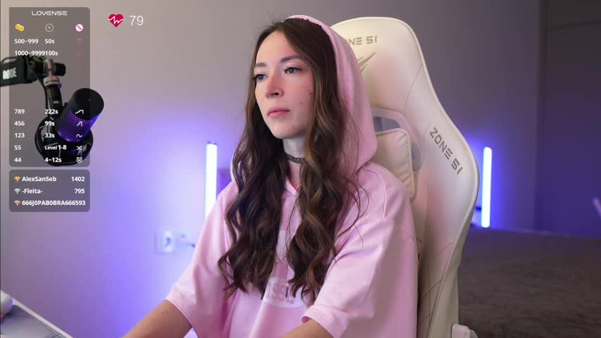 moleculegirl Adult Chat August 15, 2025