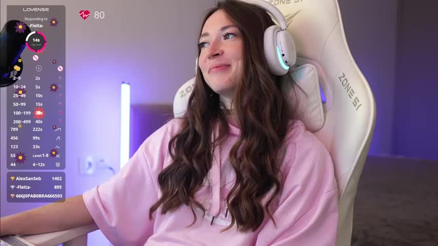 moleculegirl Adult Chat August 15, 2025