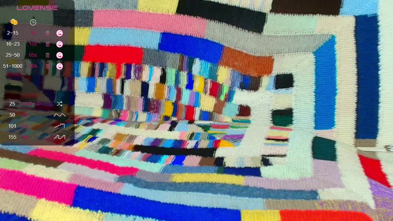 swetviola Adult Chat August 15, 2025