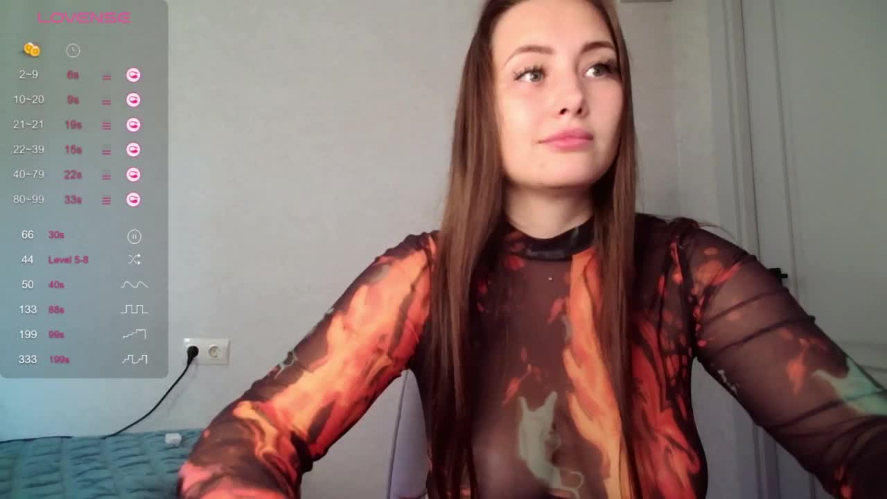 SweetySonya Adult Chat August 15, 2025