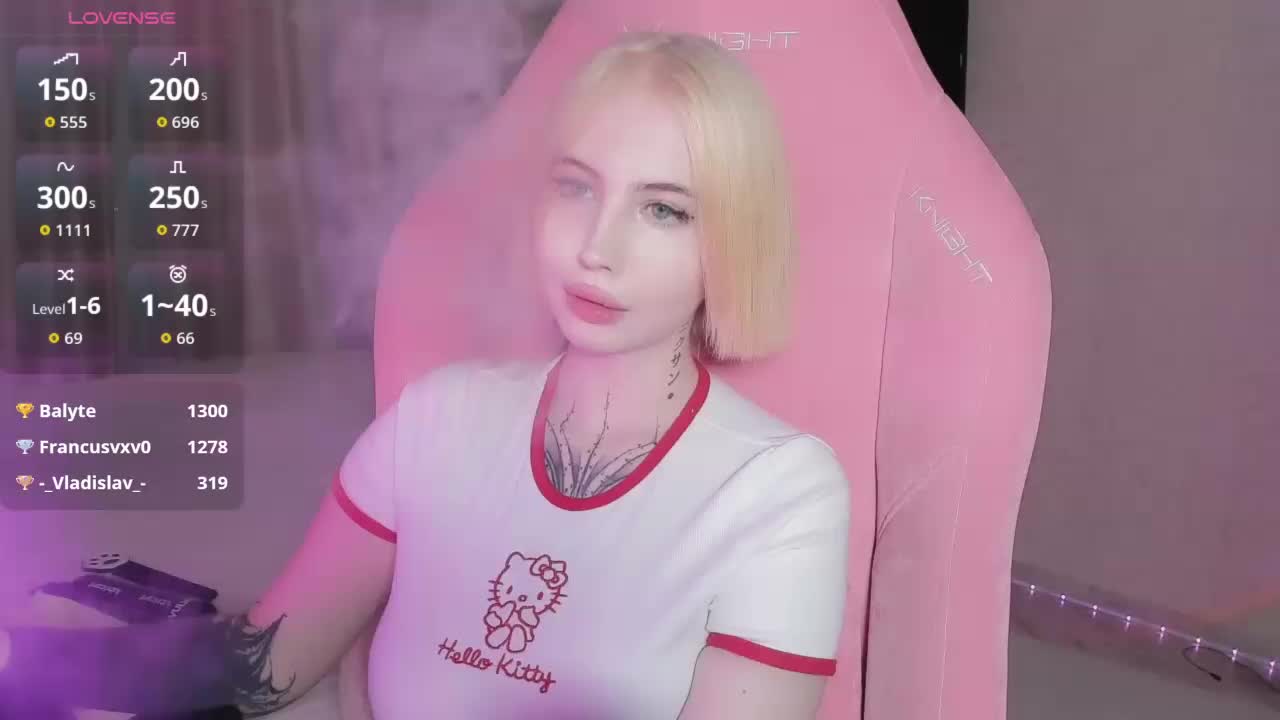 luvsoak Adult Chat August 16, 2025