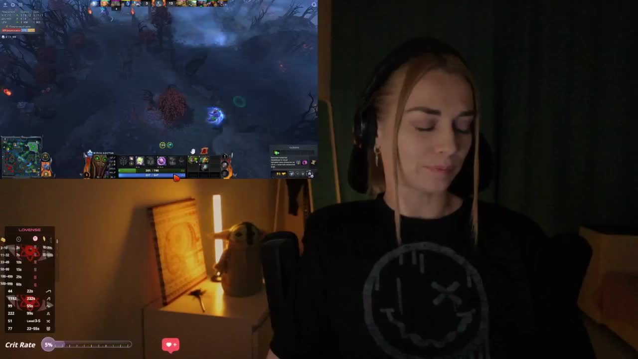 DigitalAlexa Adult Chat August 17, 2025