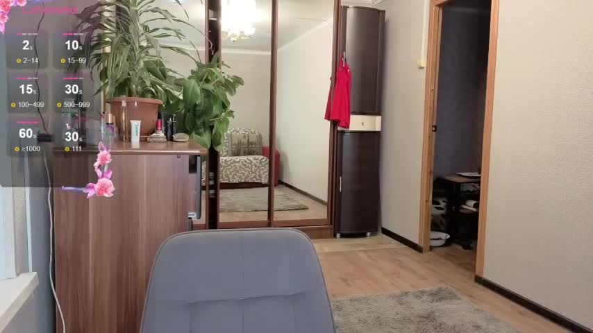 WildCatling Adult Chat August 17, 2025