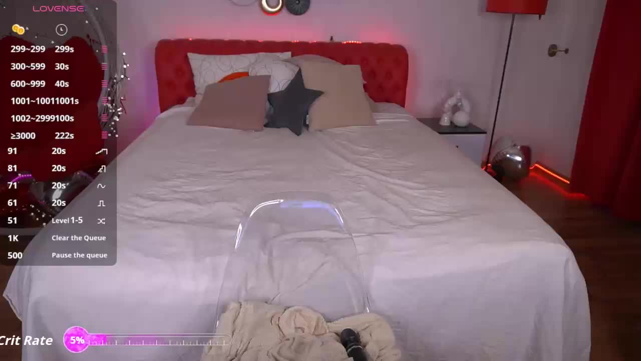 MadissonSoft Adult Chat August 18, 2025