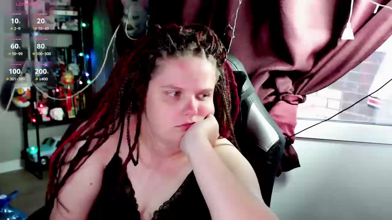 sweet_____cute Adult Chat August 18, 2025