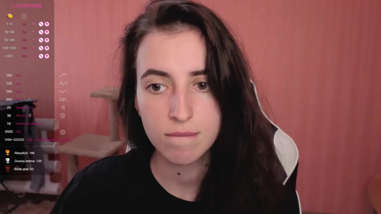 reaiss Adult Chat August 18, 2025