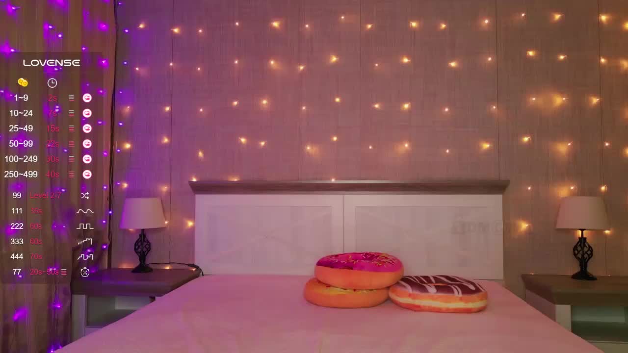 LeJanele Adult Chat August 18, 2025