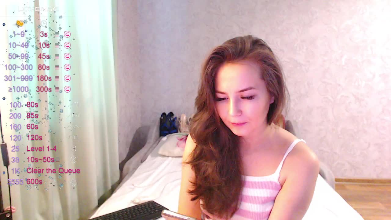 Leceysweet Adult Chat August 18, 2025