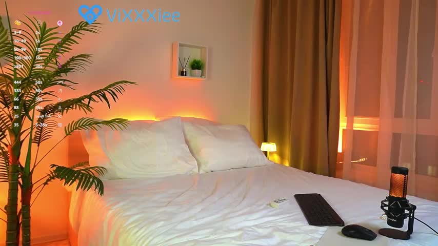 ViXXXiee Adult Chat August 19, 2025