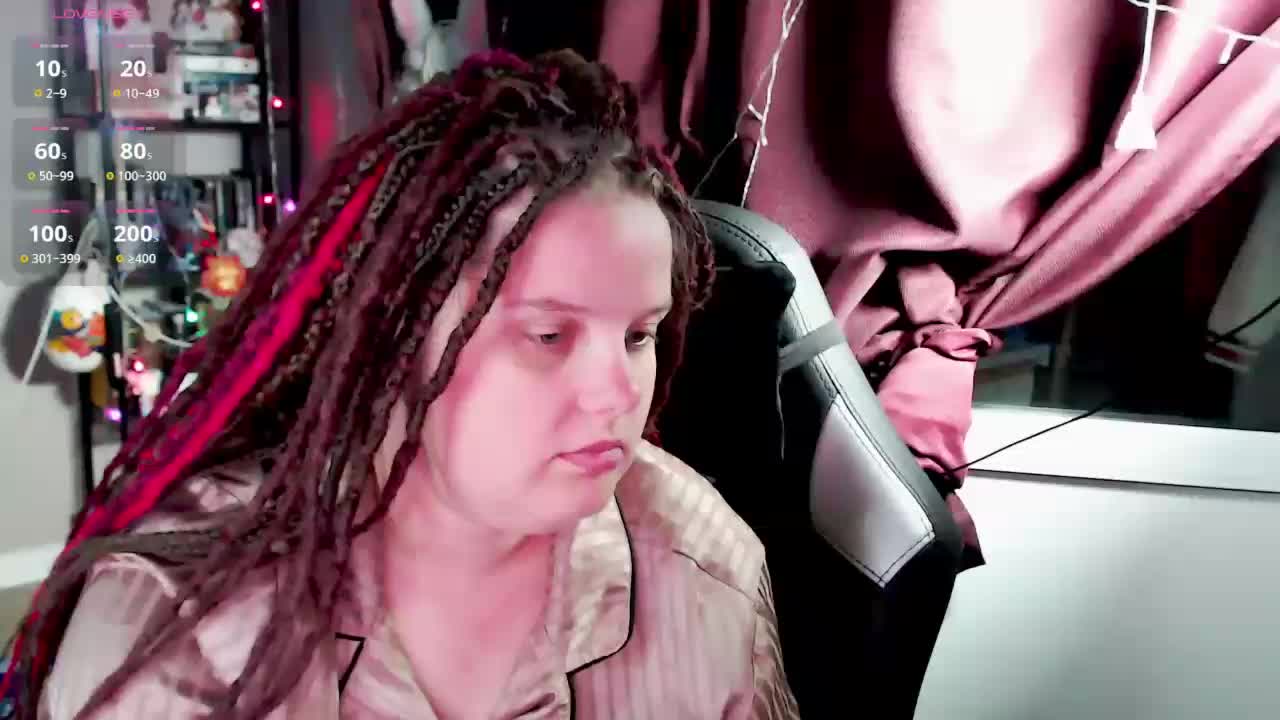 sweet_____cute Adult Chat August 19, 2025