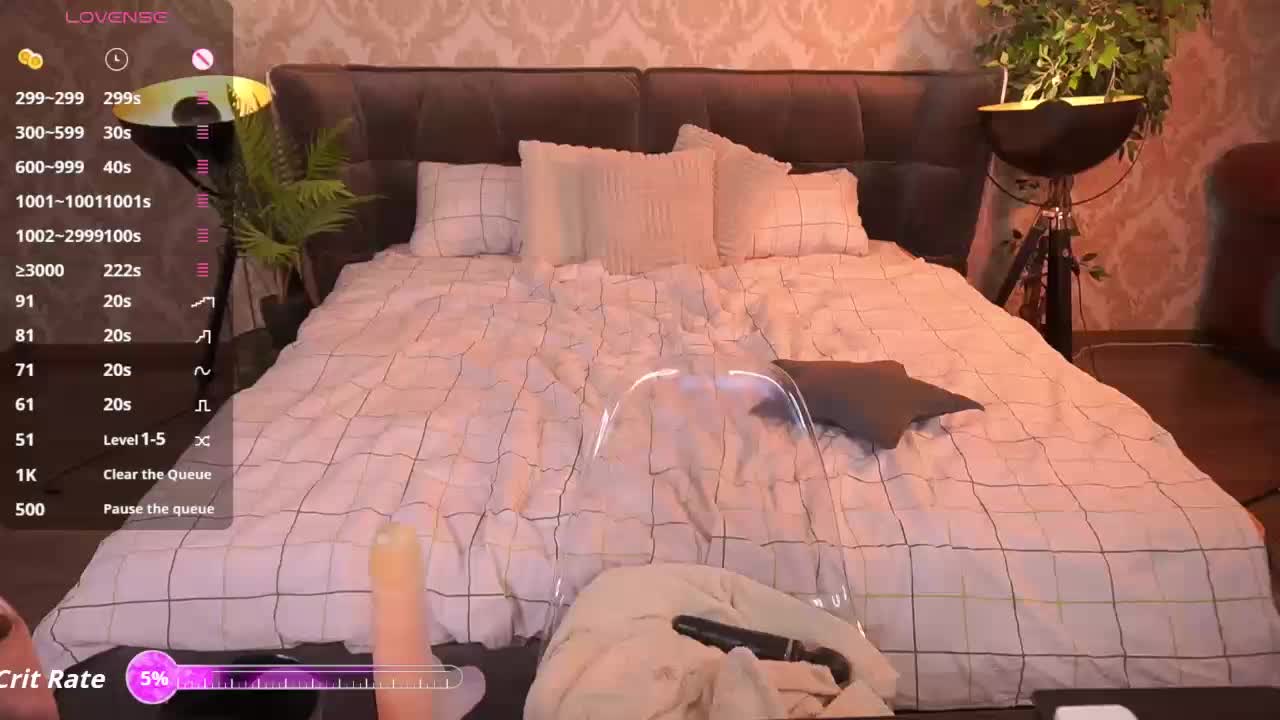 MadissonSoft Adult Chat August 19, 2025