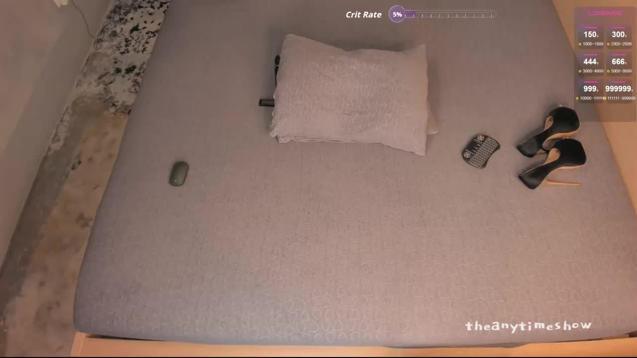 theanytimeshow Adult Chat August 20, 2025