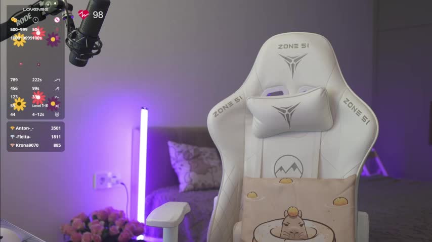 moleculegirl Adult Chat August 20, 2025