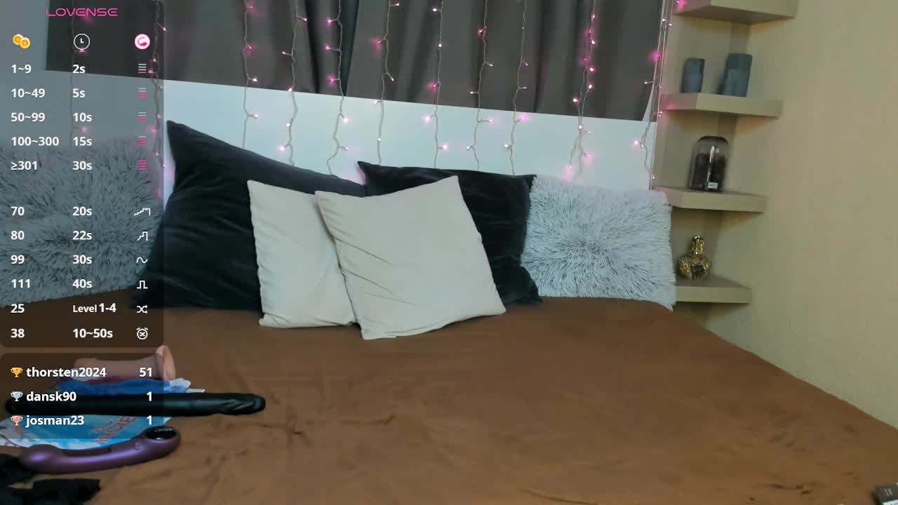 SashaSkyX Adult Chat August 20, 2025