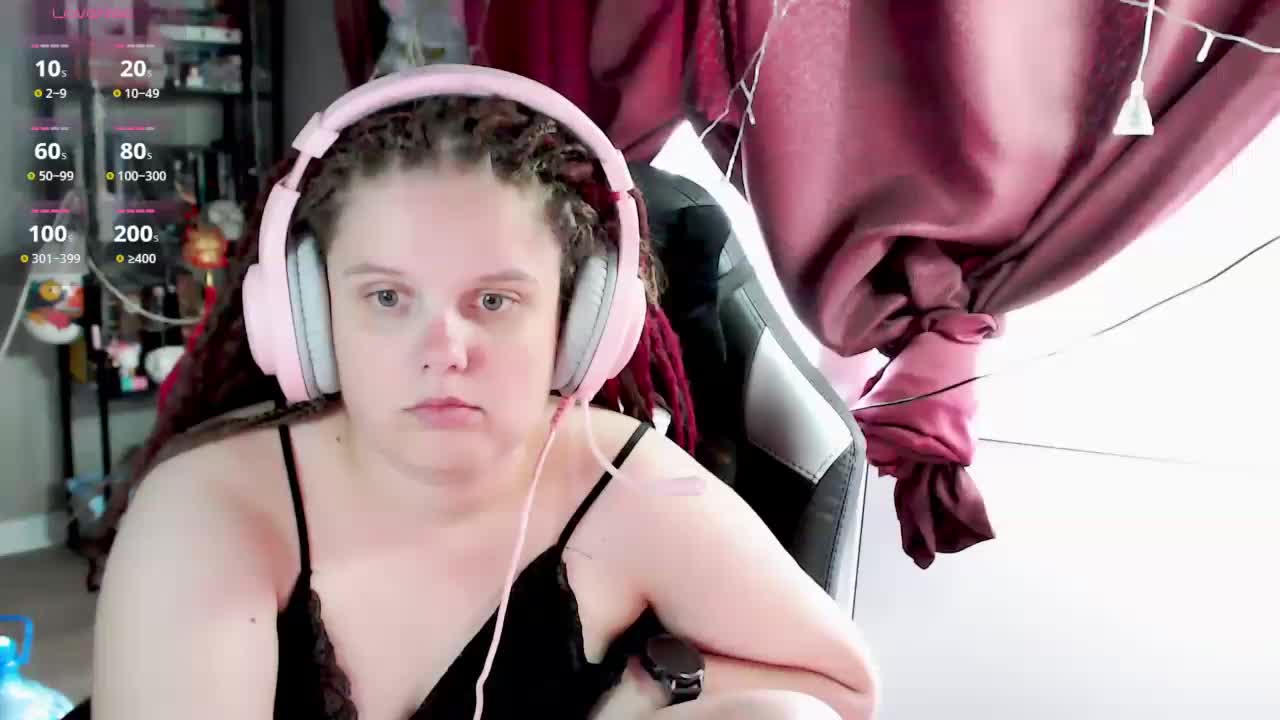 sweet_____cute Adult Chat August 20, 2025