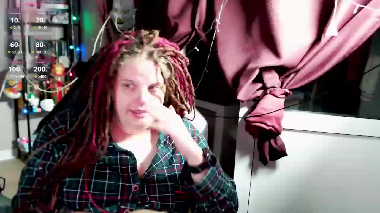 sweet_____cute Adult Chat August 21, 2025