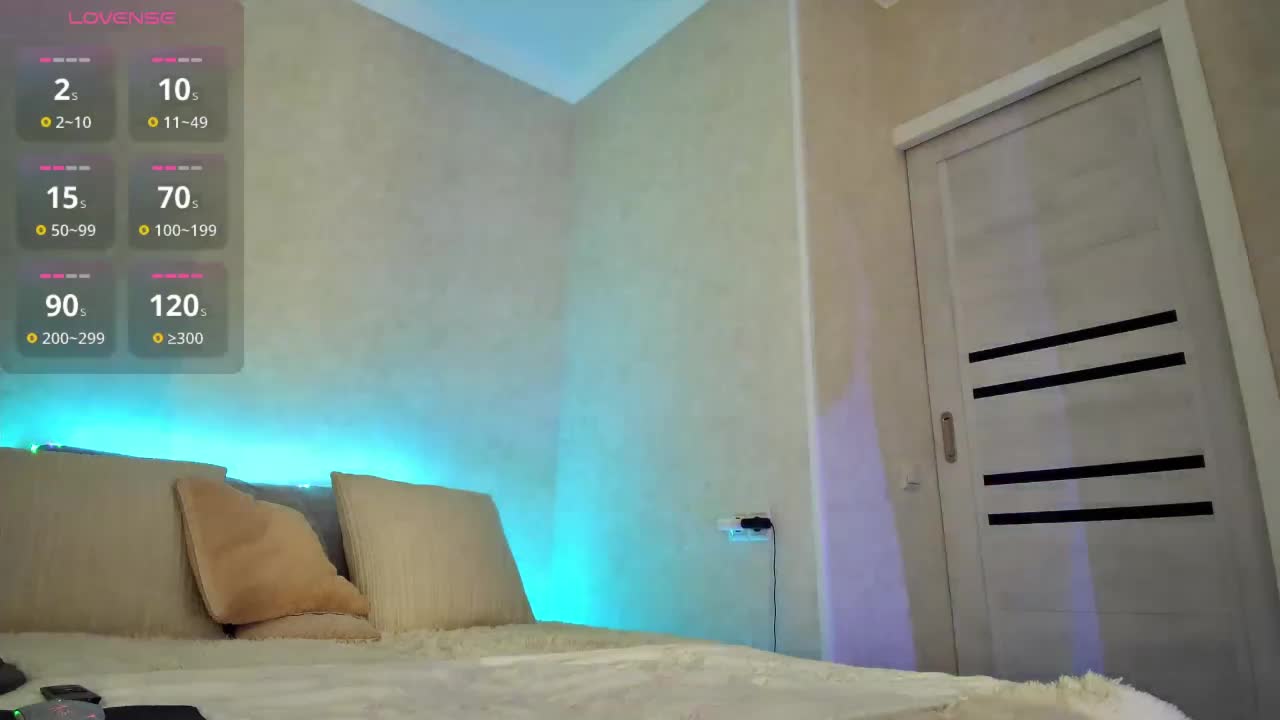 Rosea Adult Chat August 22, 2025