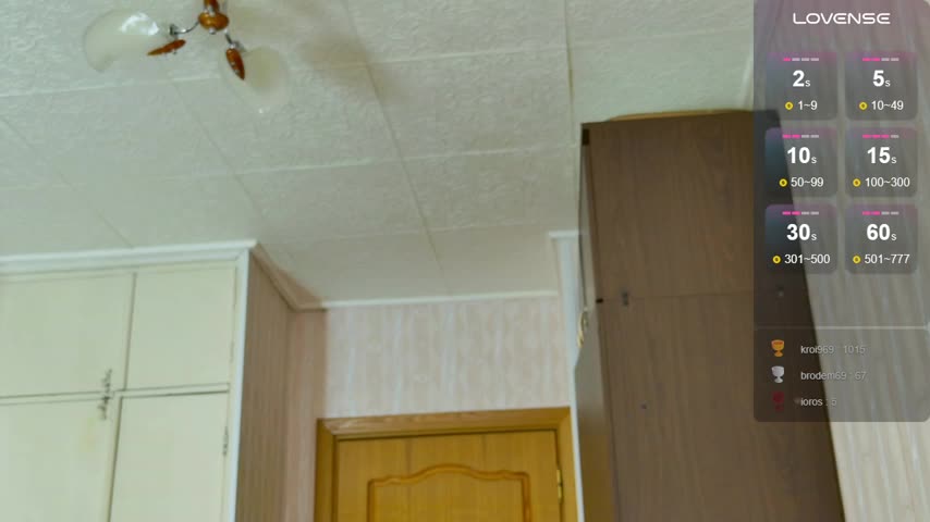 cutewhip Adult Chat August 23, 2025