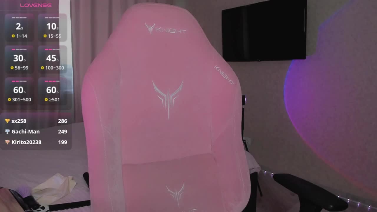 luvsoak Adult Chat August 23, 2025