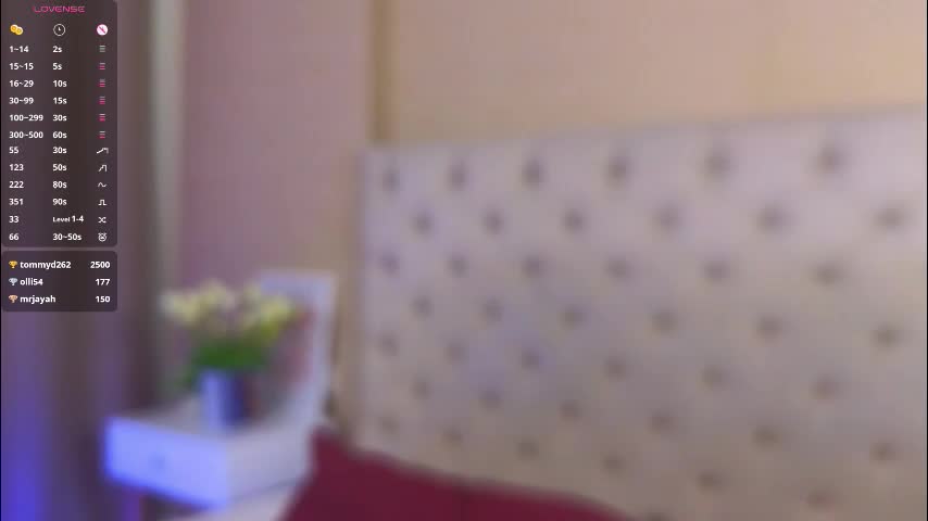 ellarabbit Adult Chat August 24, 2025