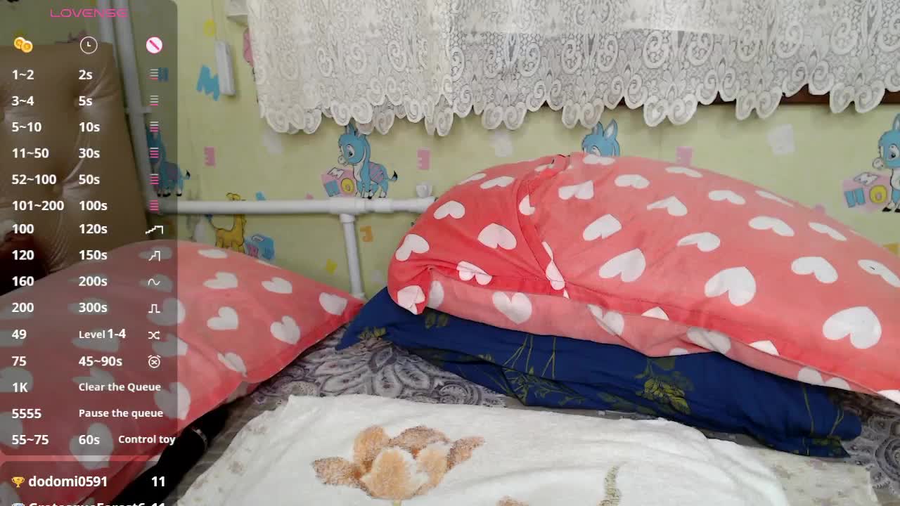 rosestar Adult Chat August 24, 2025