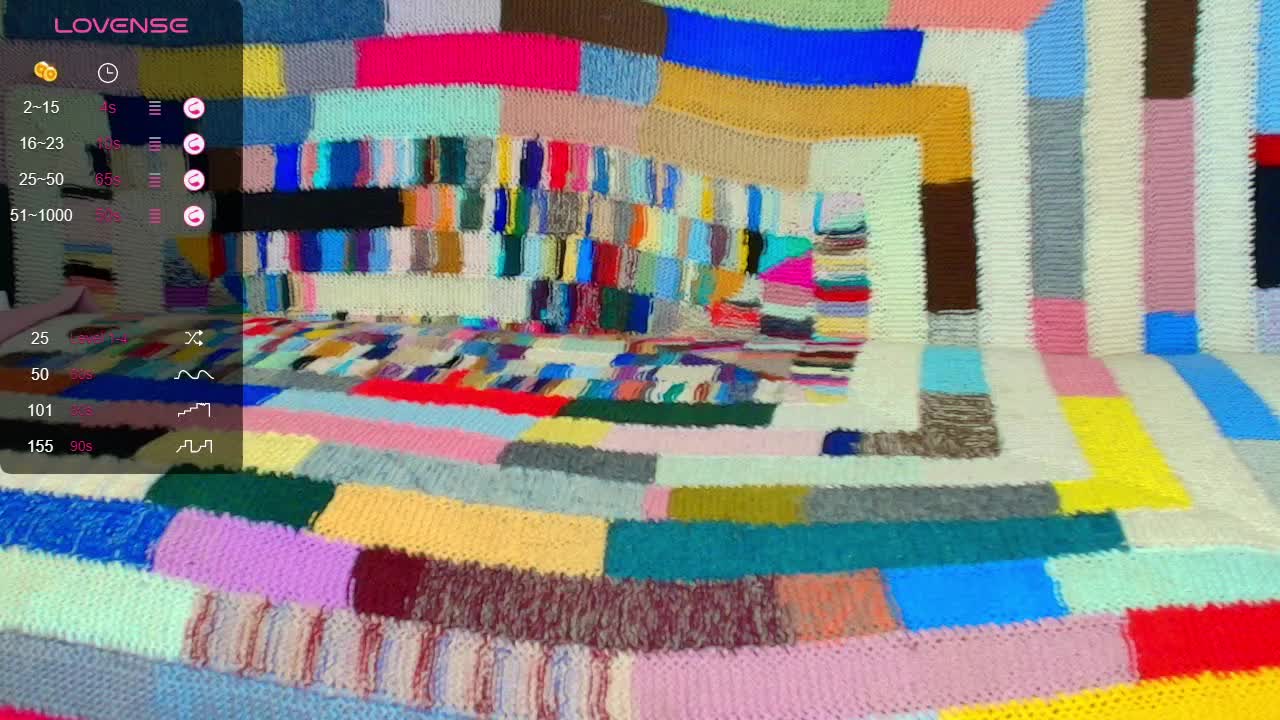 swetviola Adult Chat August 25, 2025