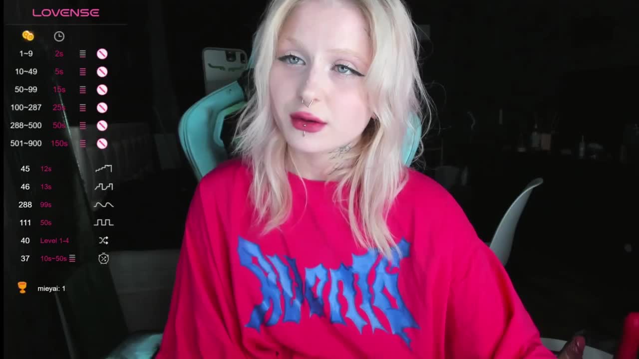 goth-bimbo Adult Chat August 26, 2025