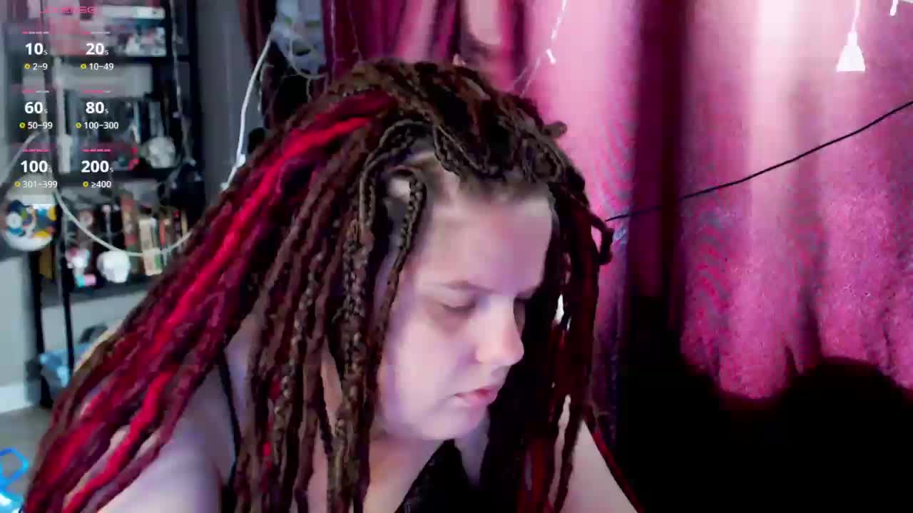 sweet_____cute Adult Chat August 26, 2025