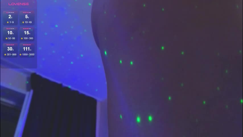 roxychilli Adult Chat August 27, 2025