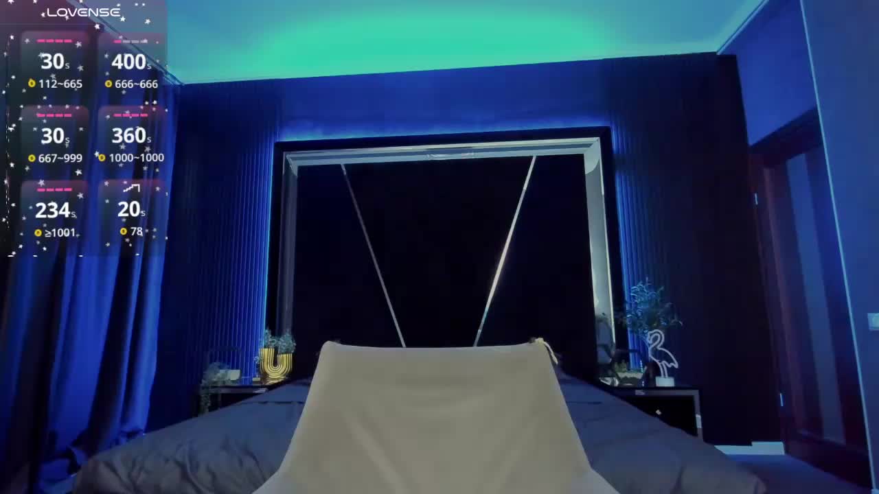 SweetyOne Adult Chat August 28, 2025