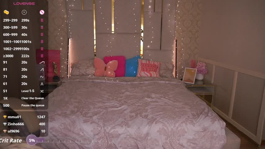 MadissonSoft Adult Chat August 28, 2025