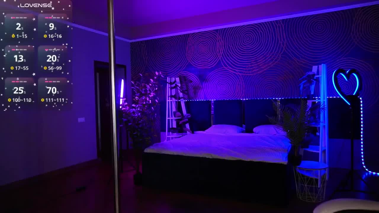 SweetyOne Adult Chat August 29, 2025